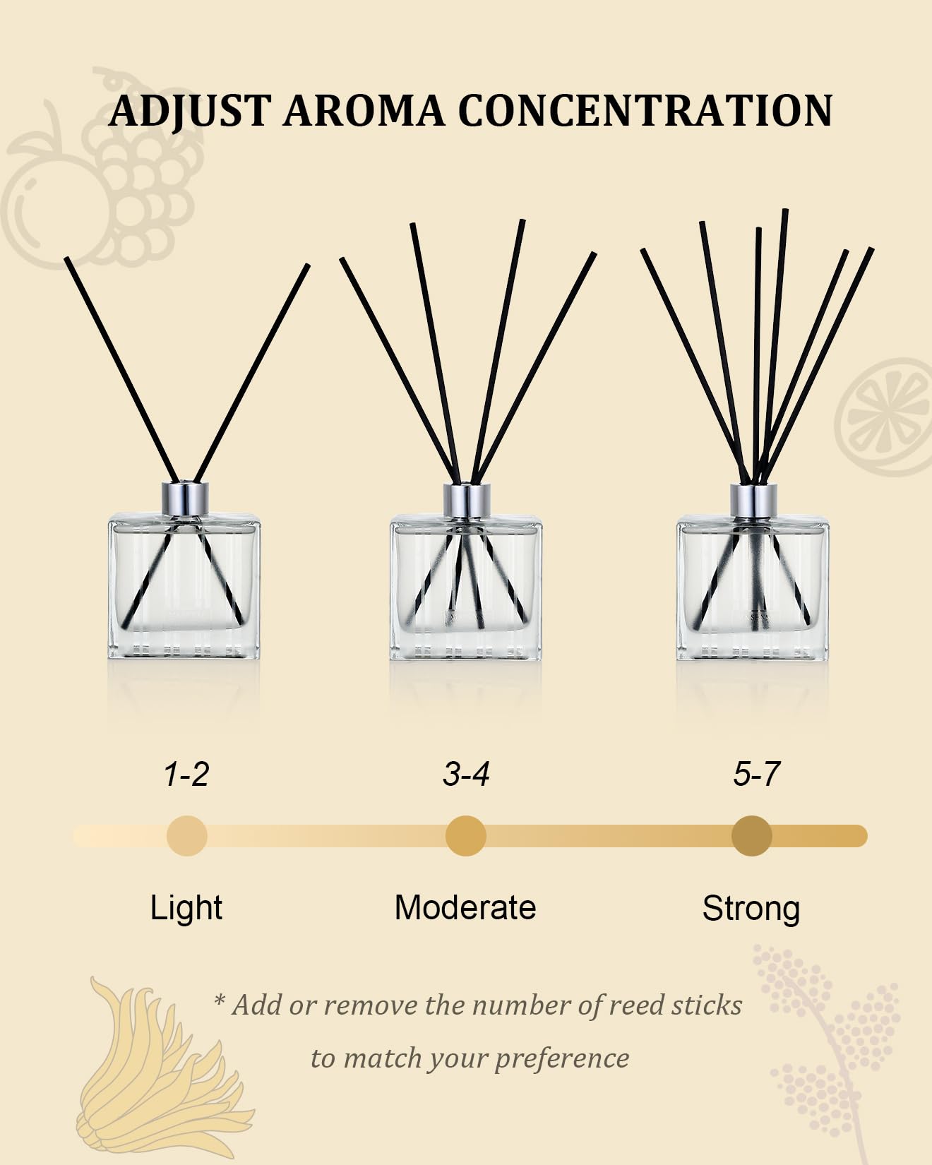 M&SENSE Reed Diffuser Set 7.04oz, Magical Oriental Scent Diffusers for Home with Sticks, Shelf Air Freshener for Bedroom Bathroom Office Decor, Home Fragrance Products House Warming Gifts