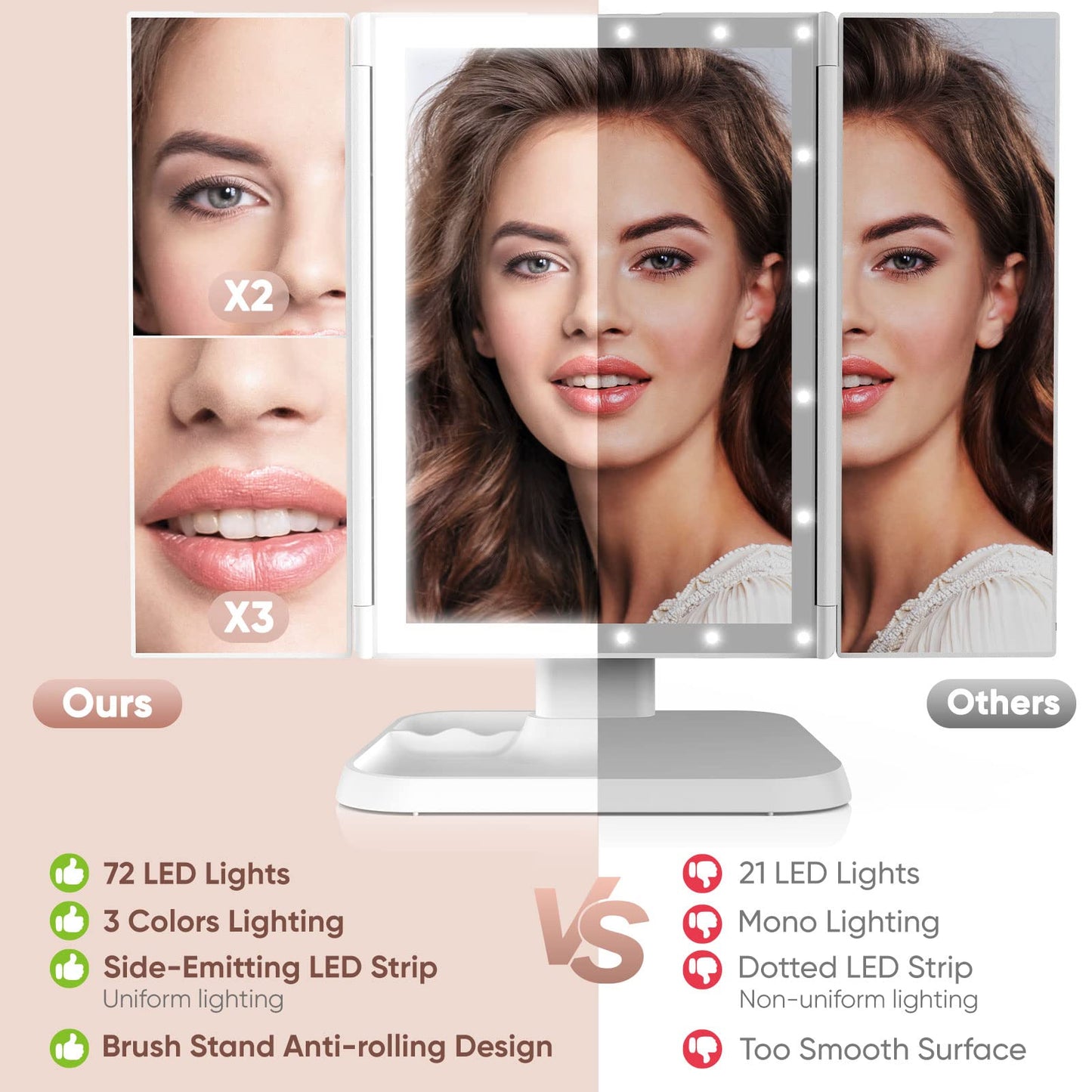 Makeup Mirror Vanity with Lights - 3 Color Lighting Modes 72 LED Trifold Mirror, 1x/2x/3x Magnification, Touch Control Design, Portable High Definition Cosmetic Lighted Up White (JING-007)