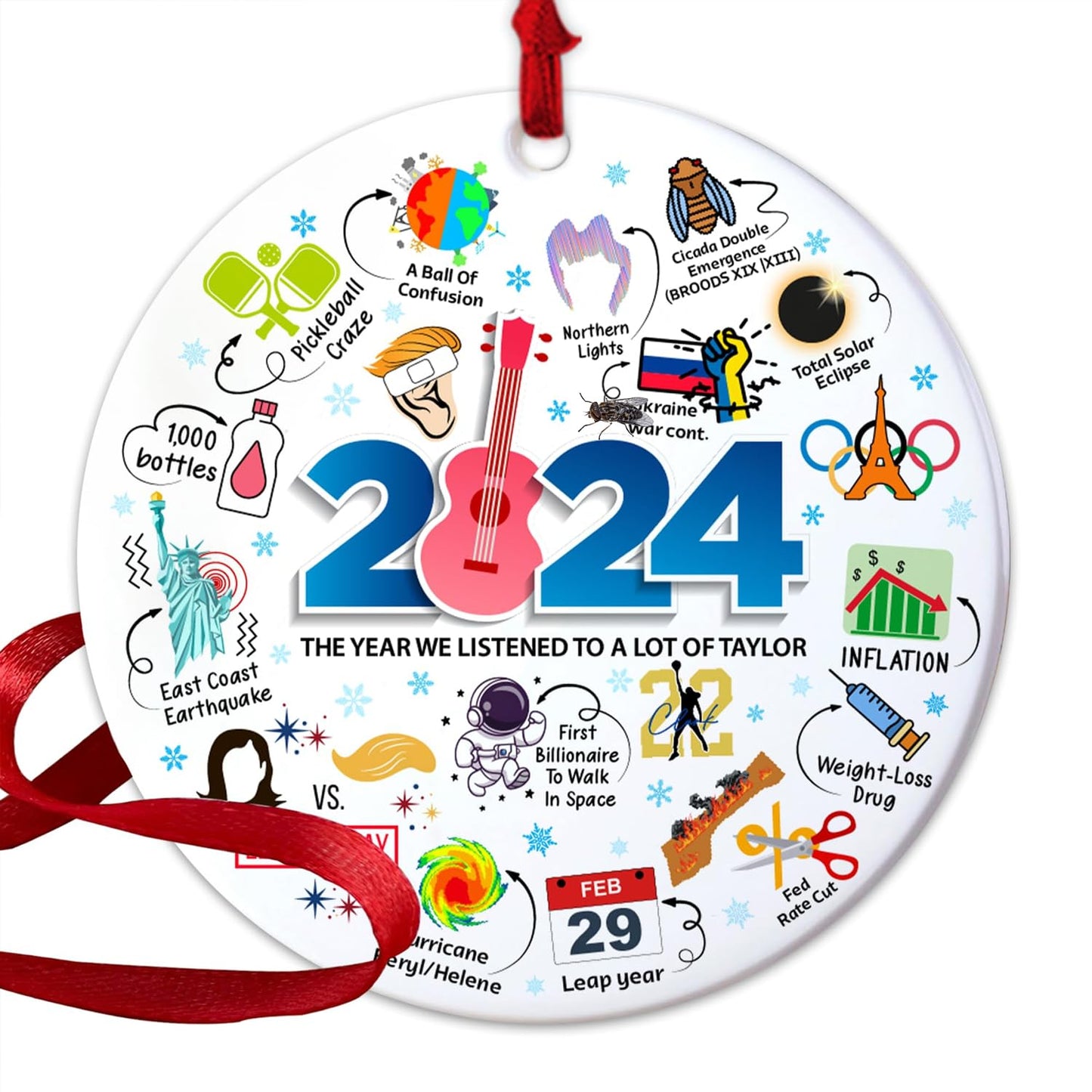 2024 Christmas Ornament, Year in Review Ceramic Ornament, Funny Hot Topics 2024 Year Remember Trending Social Keepsake, Commemorative Events Holiday Decor, Friend Family Xmas Gift, 2024 Event Ornament