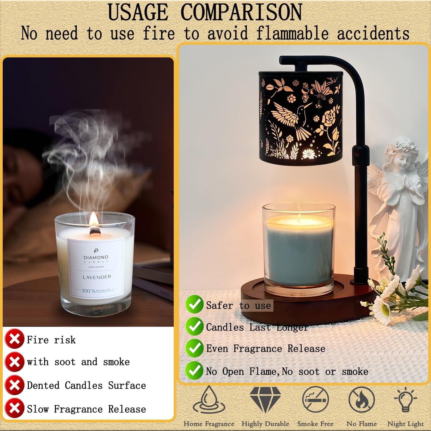 kaakuuki Candle Warmer Lamp,Candle Warmer,Candle lamp,Gifts for mom, Valentines Day Gifts,Candle Holders for Home Decor,Wooden Base，with 2 Bulbs(Black Hummingbird)…